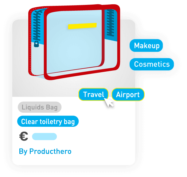 Drag & Drop-Produkt-Editor