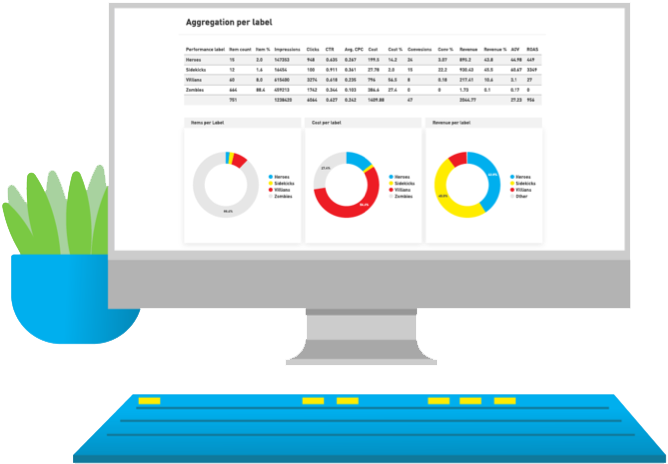 Schnittstelle der Plattform 2